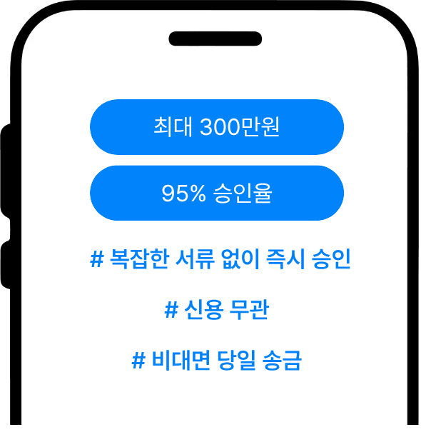 스피드캐시 앱